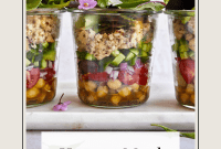 Weekly Meal Prep Unlocked: Your Beginner’s Blueprint