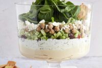 Hellenic Layered Mezze
